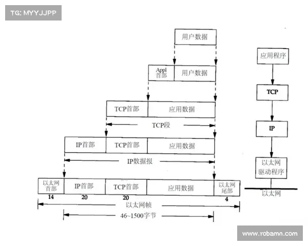 提升作战效率的辅助装备发展趋势与应用解析 提升作战效率的辅助装备发展趋势与应用解析