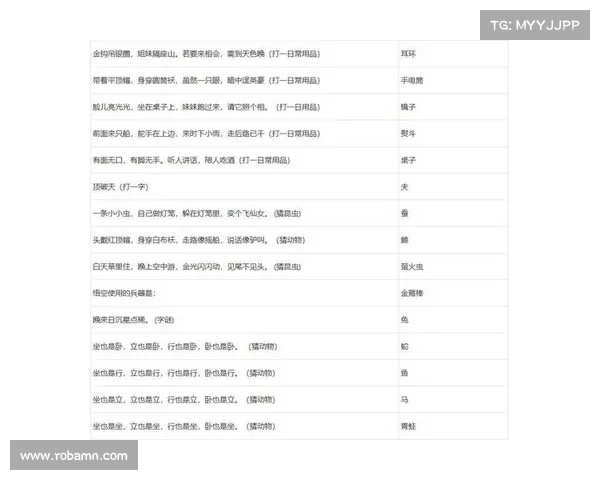 梦幻西游元宵节答题活动攻略 五大必备技巧助你轻松获胜 梦幻西游元宵节答题活动攻略 五大必备技巧助你轻松获胜
