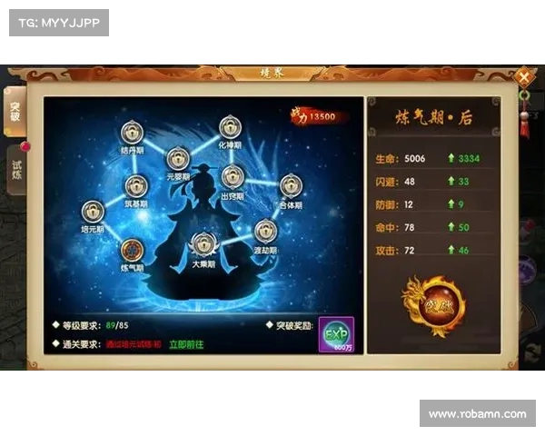 提升角色实力的实用攻略与方法全面解析助你轻松超越游戏难关 提升角色实力的实用攻略与方法全面解析助你轻松超越游戏难关
