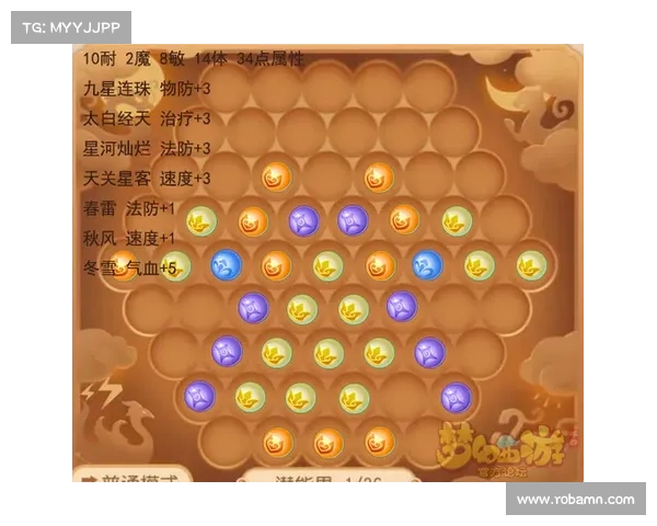 以劫尽1点0d版本中必须掌握的八个高效实用玩法技巧指南 以劫尽1点0d版本中必须掌握的八个高效实用玩法技巧指南