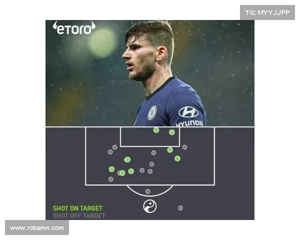 哈弗茨点球无效的五大核心因素解析及背后原因分析